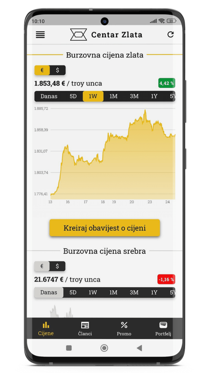 centar-zlata-aplikacija-mockup-1 centar-zlata-aplikacija-mockup-1